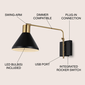 Max 20.5" Swing Arm Modern Midcentury Iron USB Charging Port LED Sconce